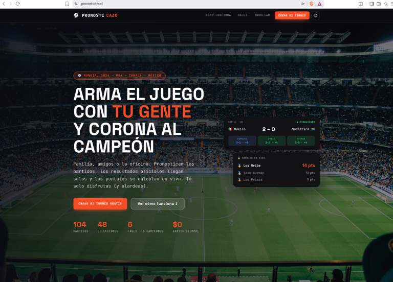 Pronosticazo