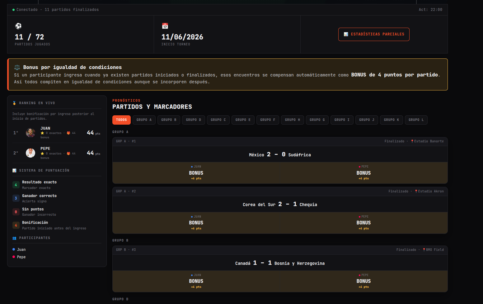 Pronosticazo — Desarrollo Web — Prime Studio